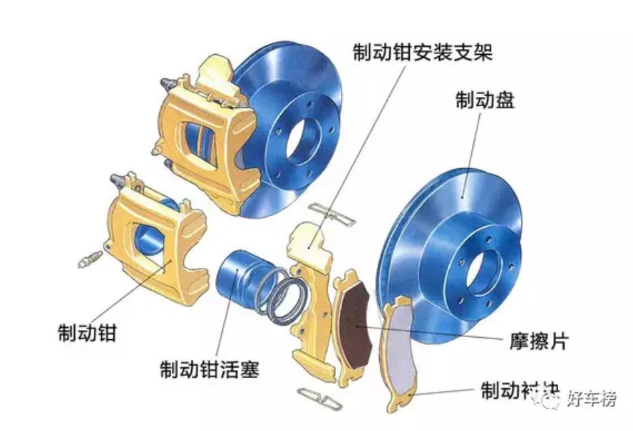 鼓式制动器,摩托车刹车圈,轮毂刹车圈,Drum brake,摩托车制动铁套