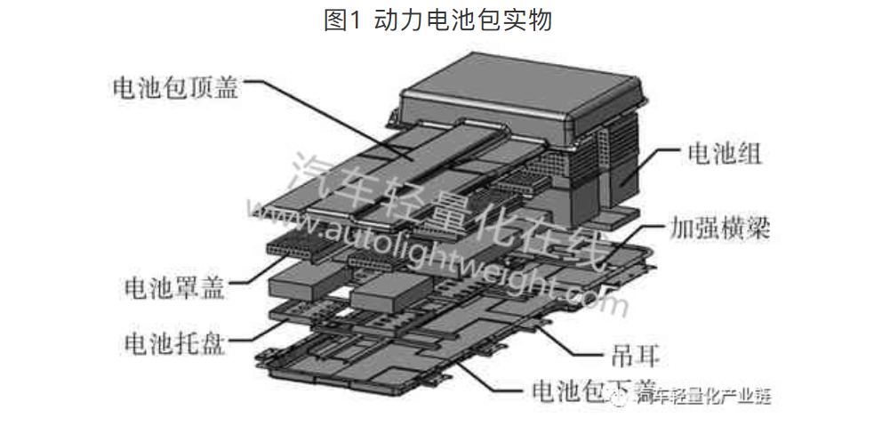 鼓式制动器,摩托车刹车圈,轮毂刹车圈,Drum brake,摩托车制动铁套