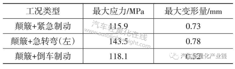 鼓式制动器,摩托车刹车圈,轮毂刹车圈,Drum brake,摩托车制动铁套