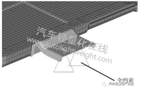 鼓式制动器,摩托车刹车圈,轮毂刹车圈,Drum brake,摩托车制动铁套