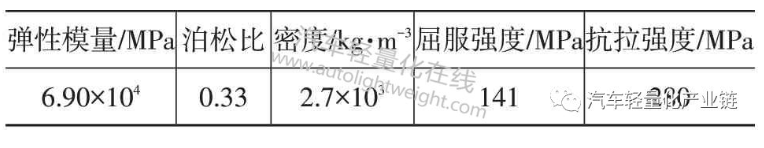 鼓式制动器,摩托车刹车圈,轮毂刹车圈,Drum brake,摩托车制动铁套