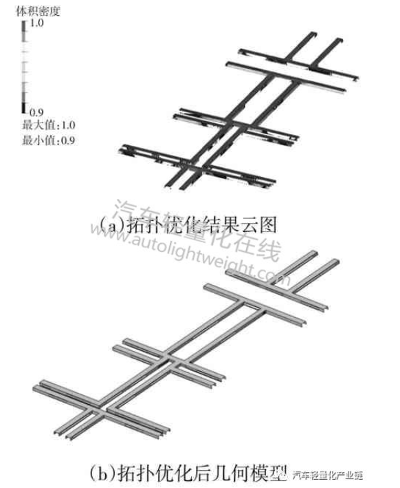 鼓式制动器,摩托车刹车圈,轮毂刹车圈,Drum brake,摩托车制动铁套