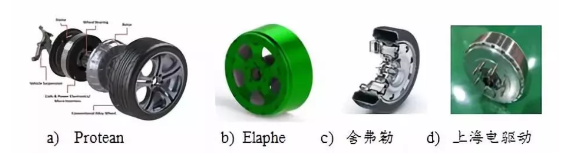 鼓式制动器,摩托车刹车圈,轮毂刹车圈,Drum brake,摩托车制动铁套