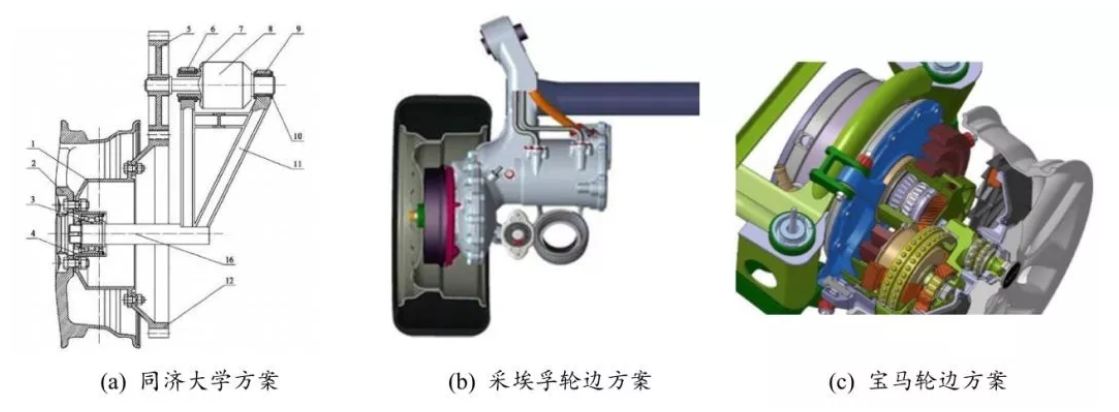 鼓式制动器,摩托车刹车圈,轮毂刹车圈,Drum brake,摩托车制动铁套