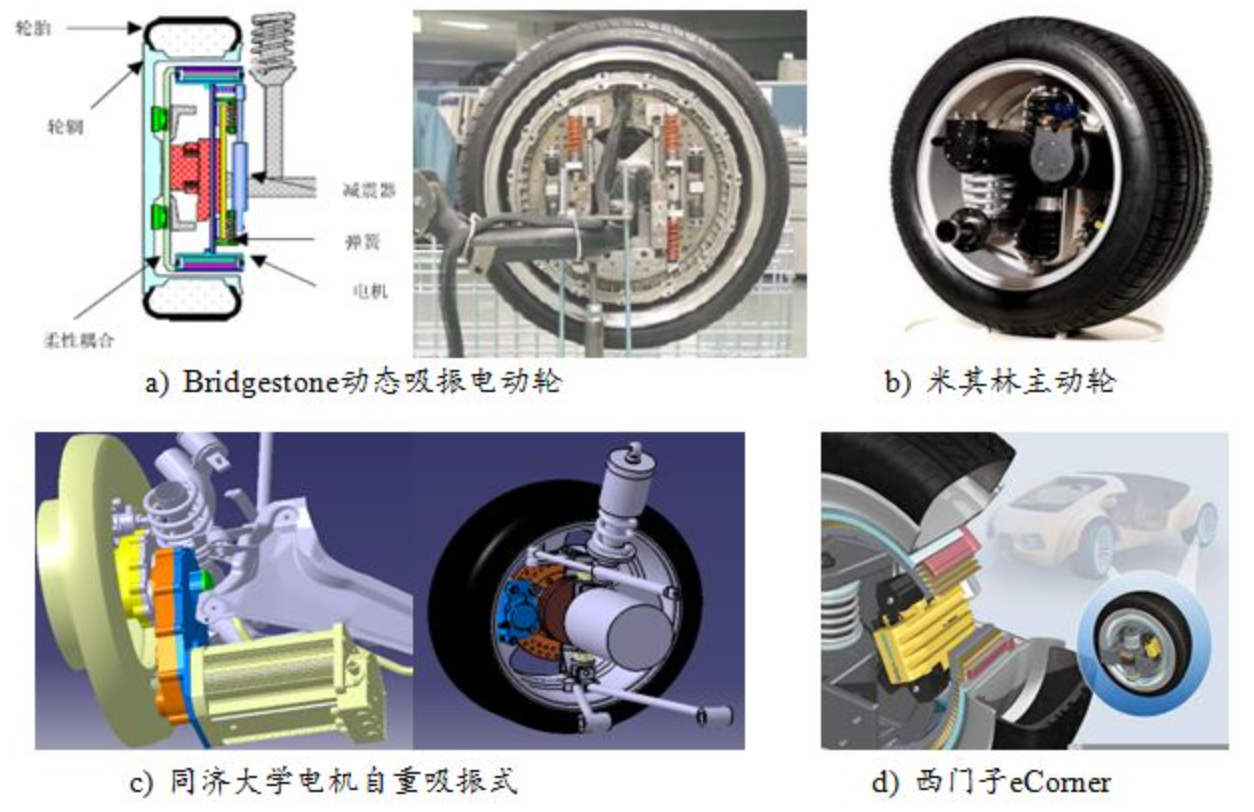 鼓式制动器,摩托车刹车圈,轮毂刹车圈,Drum brake,摩托车制动铁套