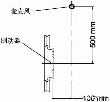 鼓式制动器,摩托车刹车圈,轮毂刹车圈,Drum brake,摩托车制动铁套