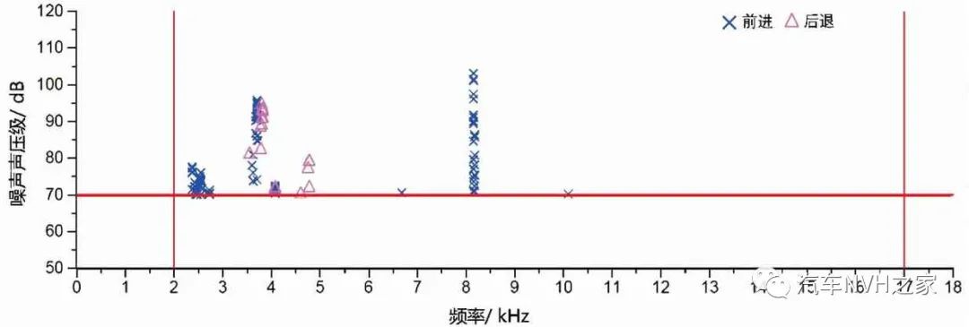 鼓式制动器,摩托车刹车圈,轮毂刹车圈,Drum brake,摩托车制动铁套