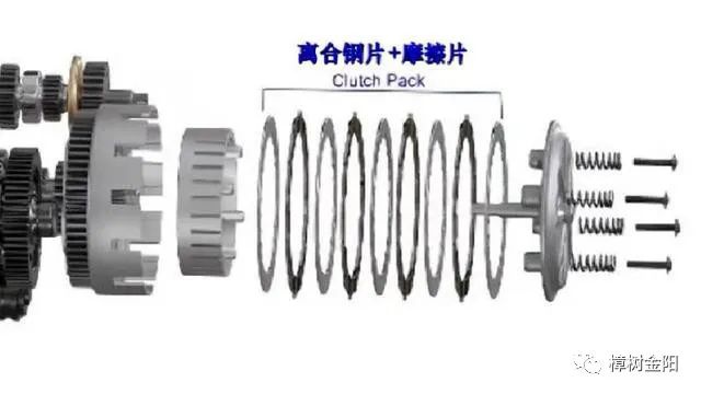 鼓式制动器,摩托车刹车圈,轮毂刹车圈,Drum brake,摩托车制动铁套