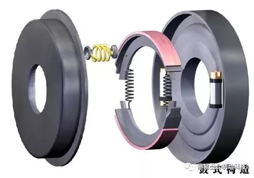 鼓式制动器,摩托车刹车圈,轮毂刹车圈,Drum brake,摩托车制动铁套 鼓式制动器,摩托车刹车圈,轮毂刹车圈,Drum brake,摩托车制动铁套