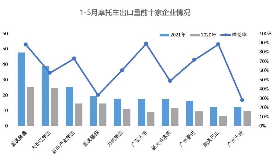 鼓式制动器,摩托车刹车圈,轮毂刹车圈,Drum brake,摩托车制动铁套
