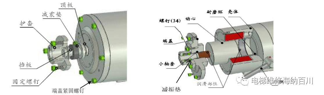 鼓式制动器,摩托车刹车圈,轮毂刹车圈,Drum brake,摩托车制动铁套