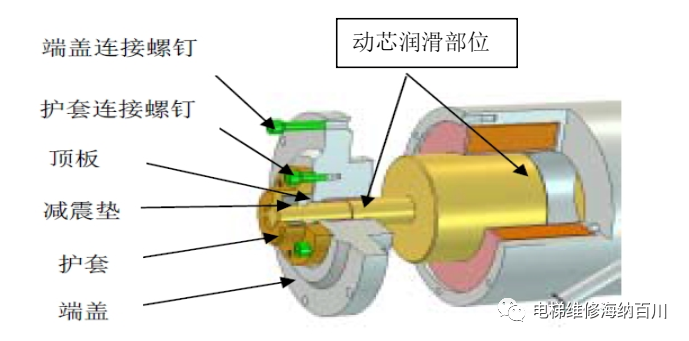 鼓式制动器,摩托车刹车圈,轮毂刹车圈,Drum brake,摩托车制动铁套