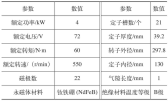 鼓式制动器,摩托车刹车圈,轮毂刹车圈,Drum brake,摩托车制动铁套 鼓式制动器,摩托车刹车圈,轮毂刹车圈,Drum brake,摩托车制动铁套