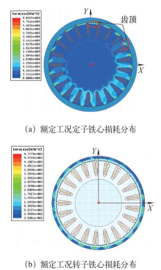 鼓式制动器,摩托车刹车圈,轮毂刹车圈,Drum brake,摩托车制动铁套 鼓式制动器,摩托车刹车圈,轮毂刹车圈,Drum brake,摩托车制动铁套