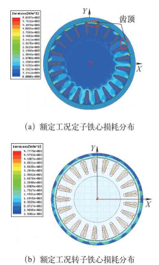 鼓式制动器,摩托车刹车圈,轮毂刹车圈,Drum brake,摩托车制动铁套