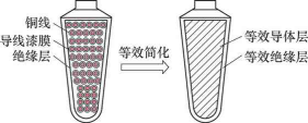 鼓式制动器,摩托车刹车圈,轮毂刹车圈,Drum brake,摩托车制动铁套 鼓式制动器,摩托车刹车圈,轮毂刹车圈,Drum brake,摩托车制动铁套