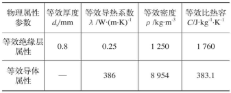鼓式制动器,摩托车刹车圈,轮毂刹车圈,Drum brake,摩托车制动铁套 鼓式制动器,摩托车刹车圈,轮毂刹车圈,Drum brake,摩托车制动铁套