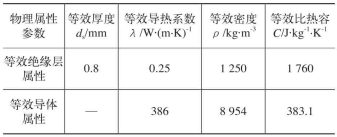 鼓式制动器,摩托车刹车圈,轮毂刹车圈,Drum brake,摩托车制动铁套