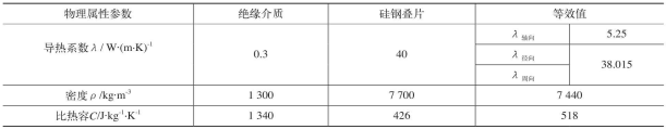 鼓式制动器,摩托车刹车圈,轮毂刹车圈,Drum brake,摩托车制动铁套 鼓式制动器,摩托车刹车圈,轮毂刹车圈,Drum brake,摩托车制动铁套