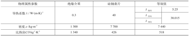 鼓式制动器,摩托车刹车圈,轮毂刹车圈,Drum brake,摩托车制动铁套