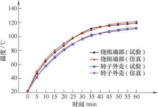 鼓式制动器,摩托车刹车圈,轮毂刹车圈,Drum brake,摩托车制动铁套 鼓式制动器,摩托车刹车圈,轮毂刹车圈,Drum brake,摩托车制动铁套