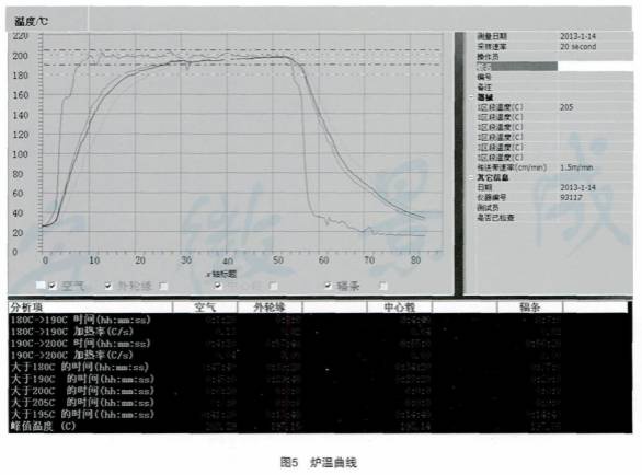 鼓式制动器,摩托车刹车圈,轮毂刹车圈,Drum brake,摩托车制动铁套