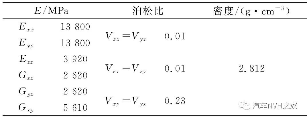 鼓式制动器,摩托车刹车圈,轮毂刹车圈,Drum brake,摩托车制动铁套