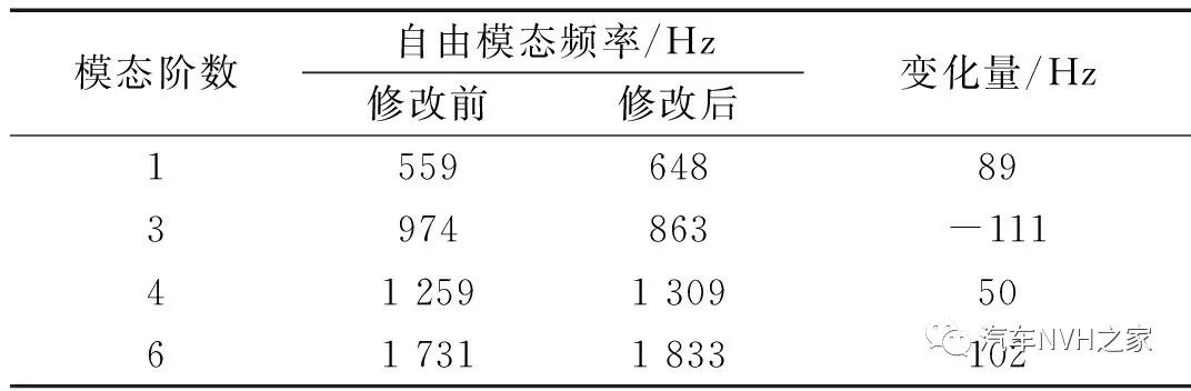 鼓式制动器,摩托车刹车圈,轮毂刹车圈,Drum brake,摩托车制动铁套 鼓式制动器,摩托车刹车圈,轮毂刹车圈,Drum brake,摩托车制动铁套