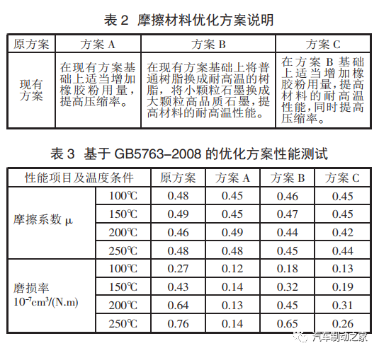 鼓式制动器,摩托车刹车圈,轮毂刹车圈,Drum brake,摩托车制动铁套 鼓式制动器,摩托车刹车圈,轮毂刹车圈,Drum brake,摩托车制动铁套