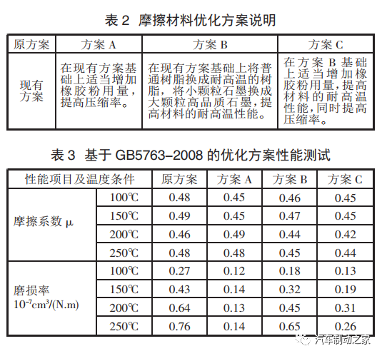 鼓式制动器,摩托车刹车圈,轮毂刹车圈,Drum brake,摩托车制动铁套