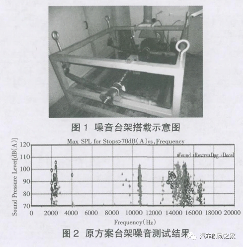 鼓式制动器,摩托车刹车圈,轮毂刹车圈,Drum brake,摩托车制动铁套