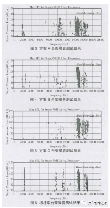 鼓式制动器,摩托车刹车圈,轮毂刹车圈,Drum brake,摩托车制动铁套 鼓式制动器,摩托车刹车圈,轮毂刹车圈,Drum brake,摩托车制动铁套