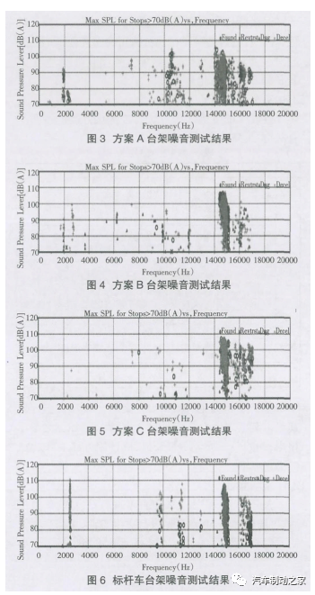 鼓式制动器,摩托车刹车圈,轮毂刹车圈,Drum brake,摩托车制动铁套