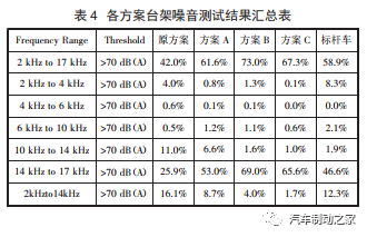 鼓式制动器,摩托车刹车圈,轮毂刹车圈,Drum brake,摩托车制动铁套 鼓式制动器,摩托车刹车圈,轮毂刹车圈,Drum brake,摩托车制动铁套