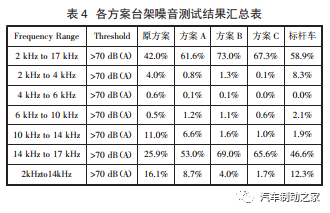 鼓式制动器,摩托车刹车圈,轮毂刹车圈,Drum brake,摩托车制动铁套