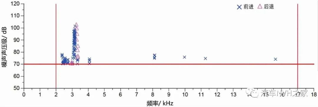 鼓式制动器,摩托车刹车圈,轮毂刹车圈,Drum brake,摩托车制动铁套