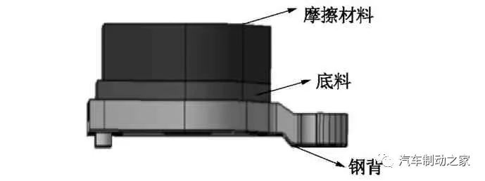 鼓式制动器,摩托车刹车圈,轮毂刹车圈,Drum brake,摩托车制动铁套