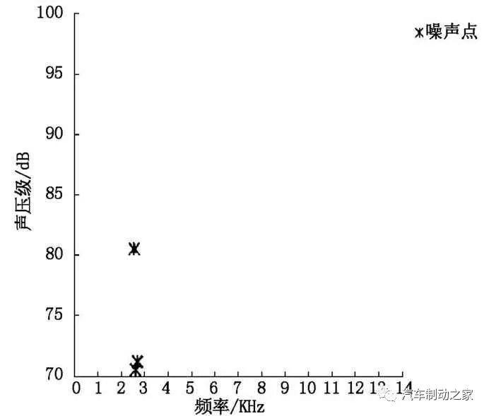 鼓式制动器,摩托车刹车圈,轮毂刹车圈,Drum brake,摩托车制动铁套