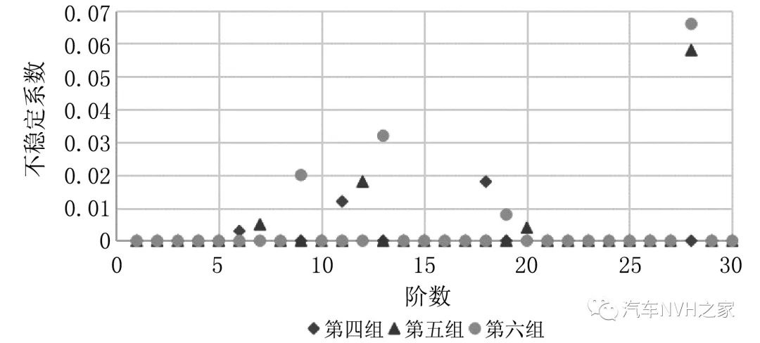 鼓式制动器,摩托车刹车圈,轮毂刹车圈,Drum brake,摩托车制动铁套