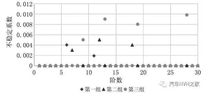 鼓式制动器,摩托车刹车圈,轮毂刹车圈,Drum brake,摩托车制动铁套