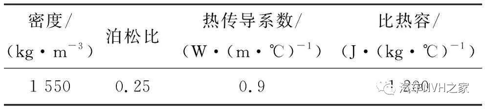 鼓式制动器,摩托车刹车圈,轮毂刹车圈,Drum brake,摩托车制动铁套