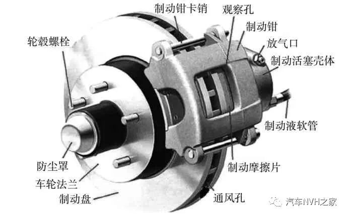 鼓式制动器,摩托车刹车圈,轮毂刹车圈,Drum brake,摩托车制动铁套