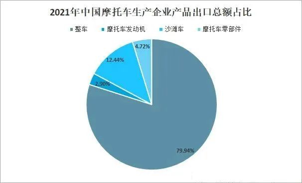 鼓式制动器,摩托车刹车圈,轮毂刹车圈,Drum brake,摩托车制动铁套