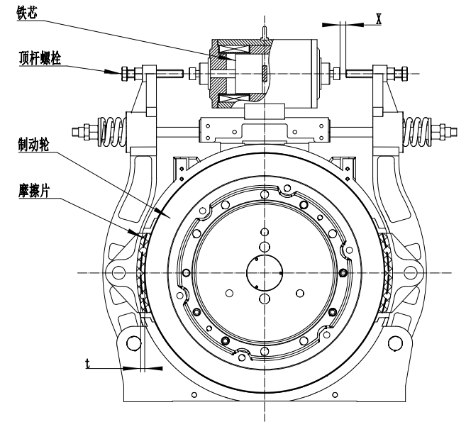 鼓式制动器,摩托车刹车圈,轮毂刹车圈,Drum brake,摩托车制动铁套