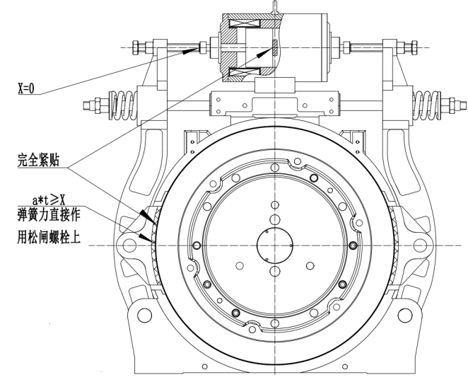 鼓式制动器,摩托车刹车圈,轮毂刹车圈,Drum brake,摩托车制动铁套