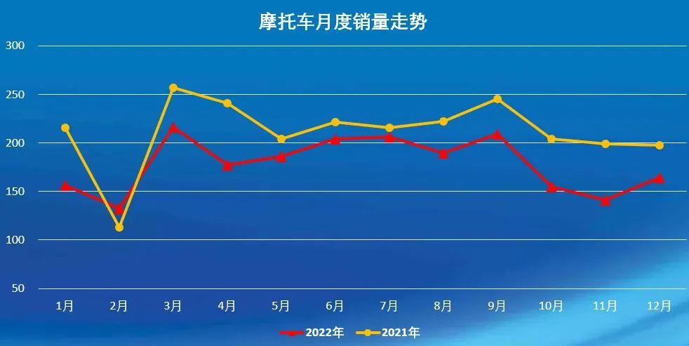 鼓式制动器,摩托车刹车圈,轮毂刹车圈,Drum brake,摩托车制动铁套 鼓式制动器,摩托车刹车圈,轮毂刹车圈,Drum brake,摩托车制动铁套