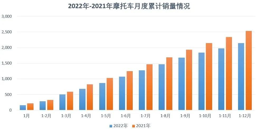 鼓式制动器,摩托车刹车圈,轮毂刹车圈,Drum brake,摩托车制动铁套