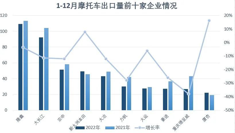 鼓式制动器,摩托车刹车圈,轮毂刹车圈,Drum brake,摩托车制动铁套