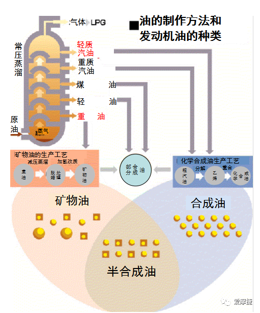 鼓式制动器,摩托车刹车圈,轮毂刹车圈,Drum brake,摩托车制动铁套 鼓式制动器,摩托车刹车圈,轮毂刹车圈,Drum brake,摩托车制动铁套