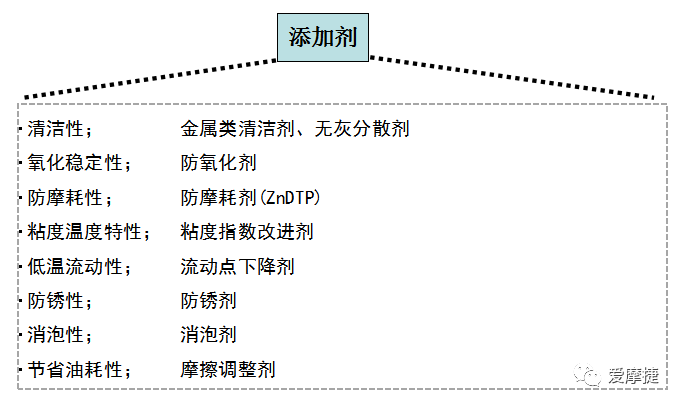 鼓式制动器,摩托车刹车圈,轮毂刹车圈,Drum brake,摩托车制动铁套